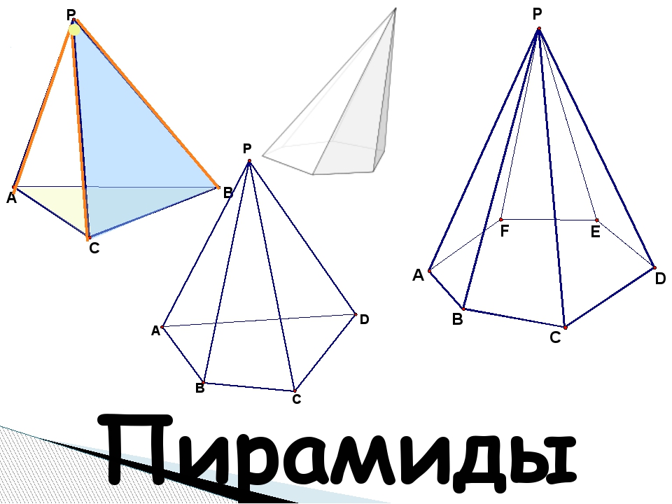 Сечение которое параллельно основанию пятиугольной пирамиды. Элементы пирамиды геометрия. Пирамида геометрия развёртка. Пирамида геометрия схема. Пирамида из бумаги схема.