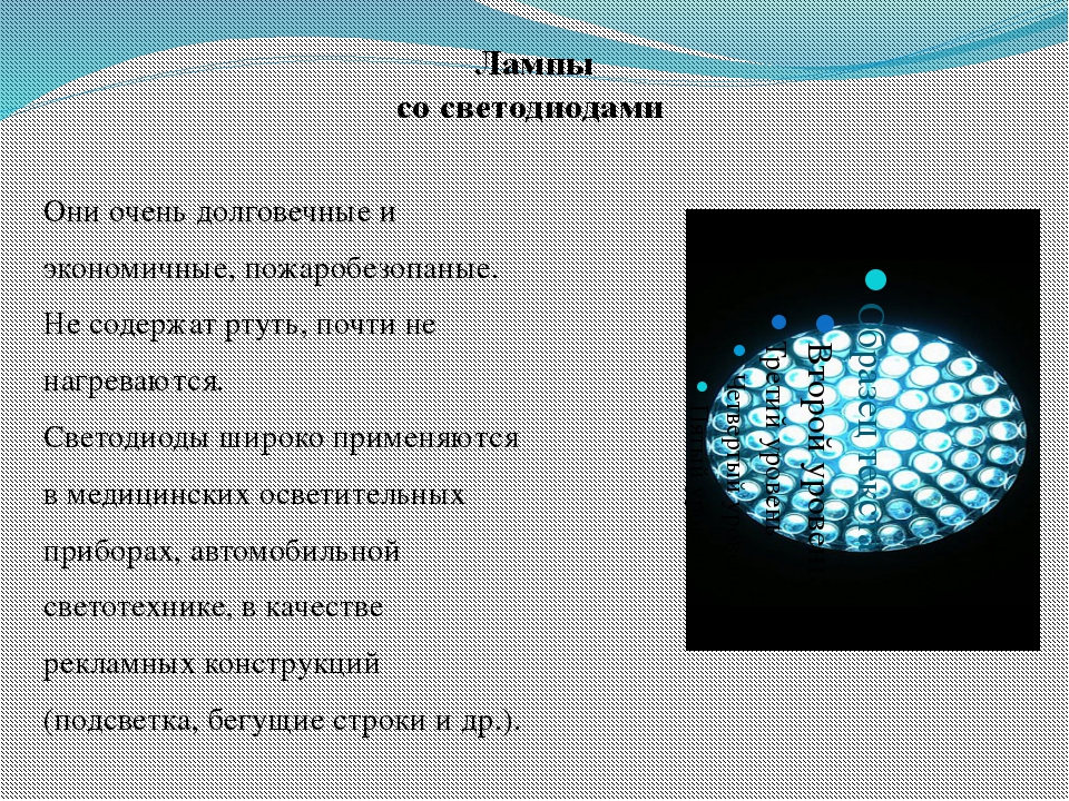 Лампы будущего светодиоды презентация 7 класс технология