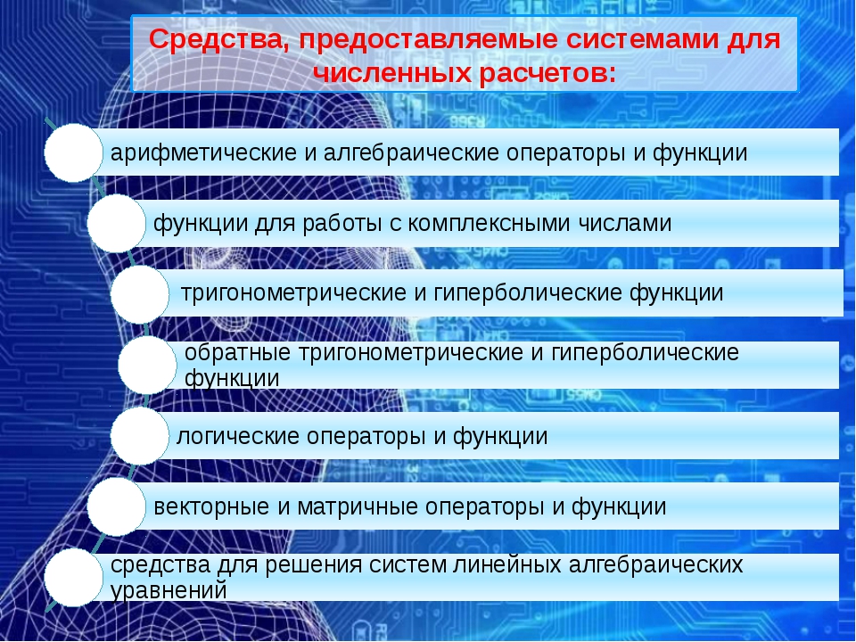 Система матлаб как система компьютерной математики