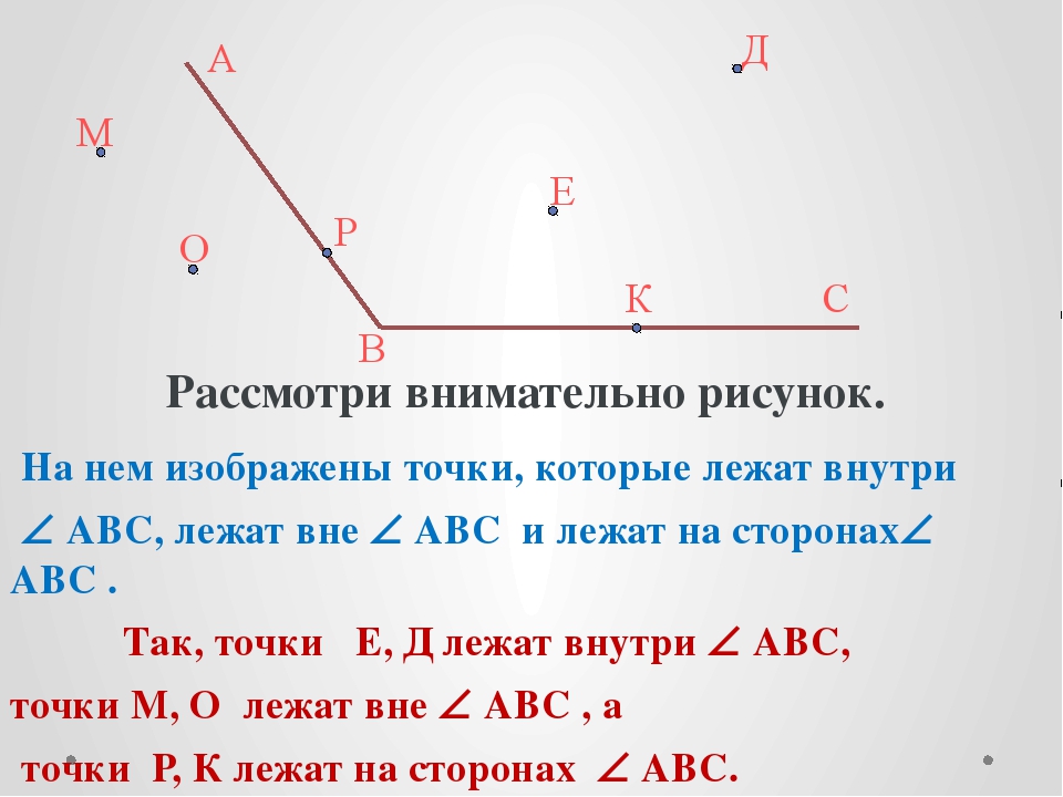 Какие из точек изображенных на рисунке 17 лежат внутри угла hk