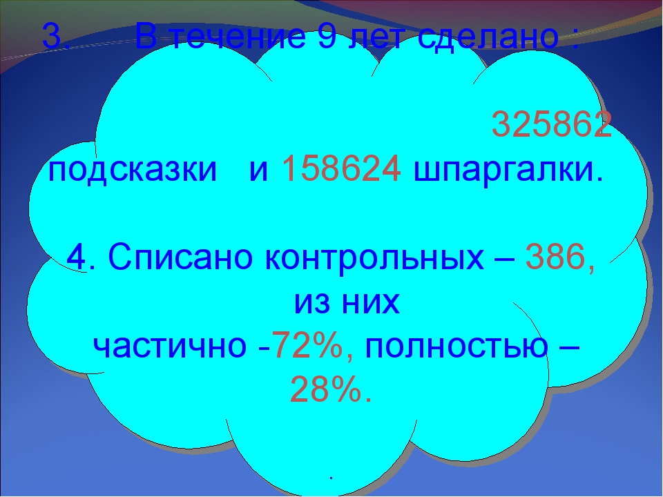 Презентация на последний классный час в 4 классе