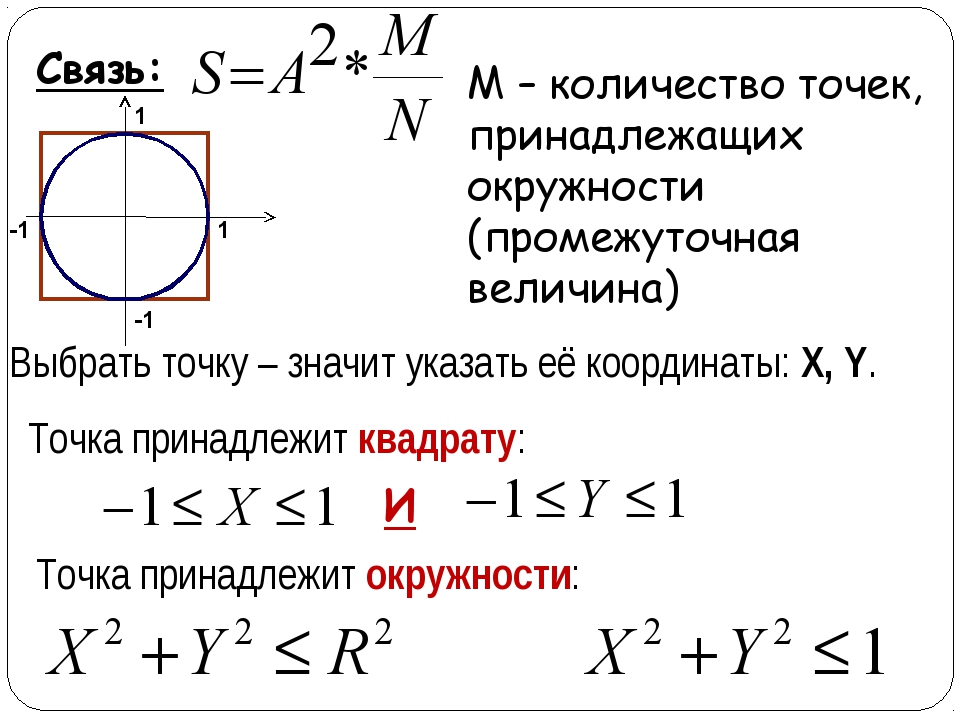 Величина определяющая количество точек элементов растрового изображения на единицу площади