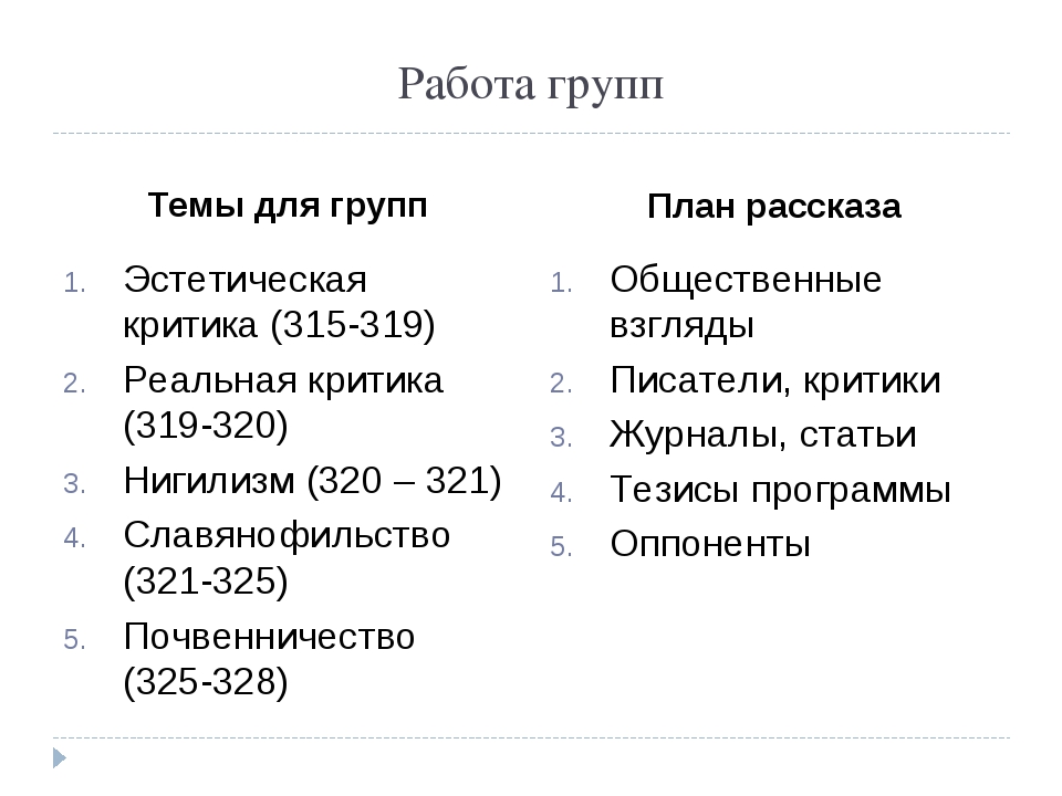 Тест по рассказу экспонат номер с ответами. План рассказа большой человек. План на рассказ предводитель лохмачёв. План рассказа Аверченко предводитель Лохмачев.