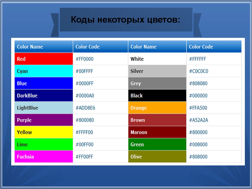 Код цвета акцент тагаз