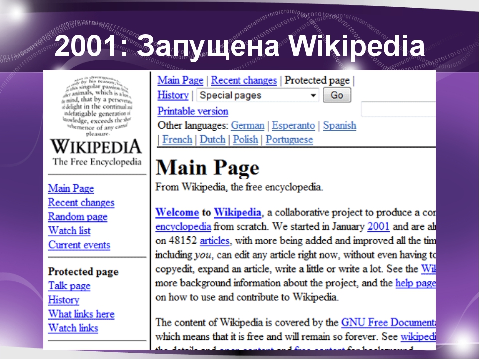 Презентация по информатике история развития интернета