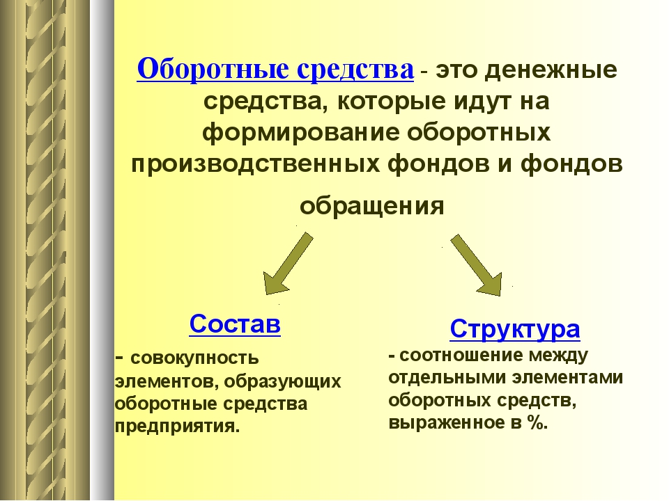 Это основное что нужно. Оборотные средства примеры. 3 Оборотные средства предприятия. Определение оборотных средств предприятия. Оборотные фонды организации.