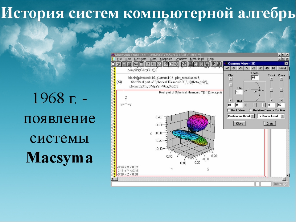 Обзор систем компьютерной математики