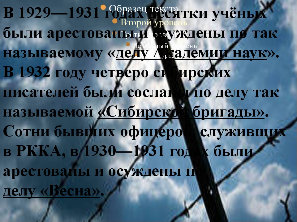 Презентация день памяти жертв политических репрессий