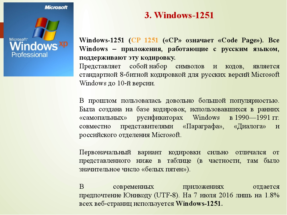 Кодировка windows 1251 как установить