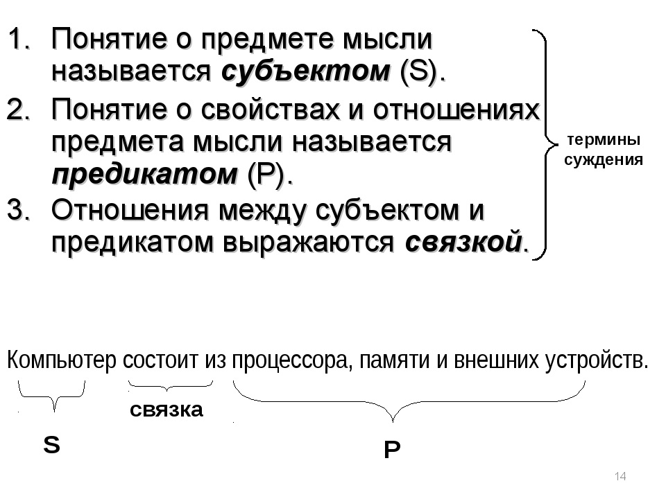 Компьютер это понятие или суждение