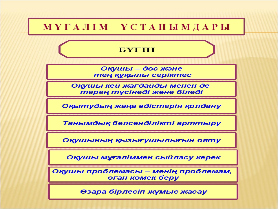 Презентация компьютерлік графика