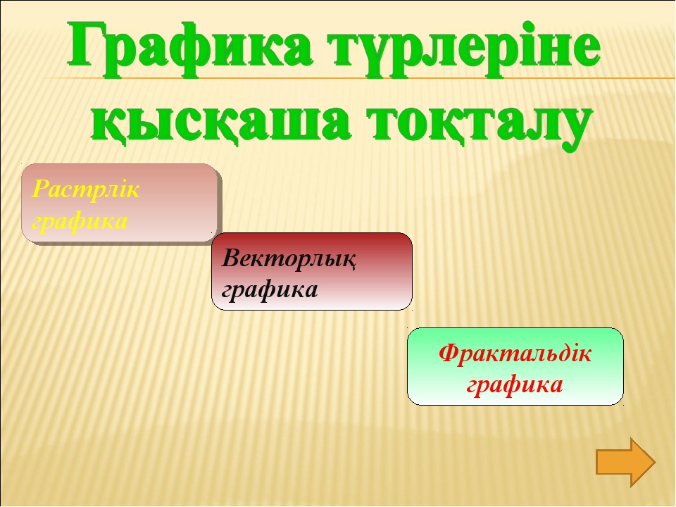 Презентация компьютерлік графика