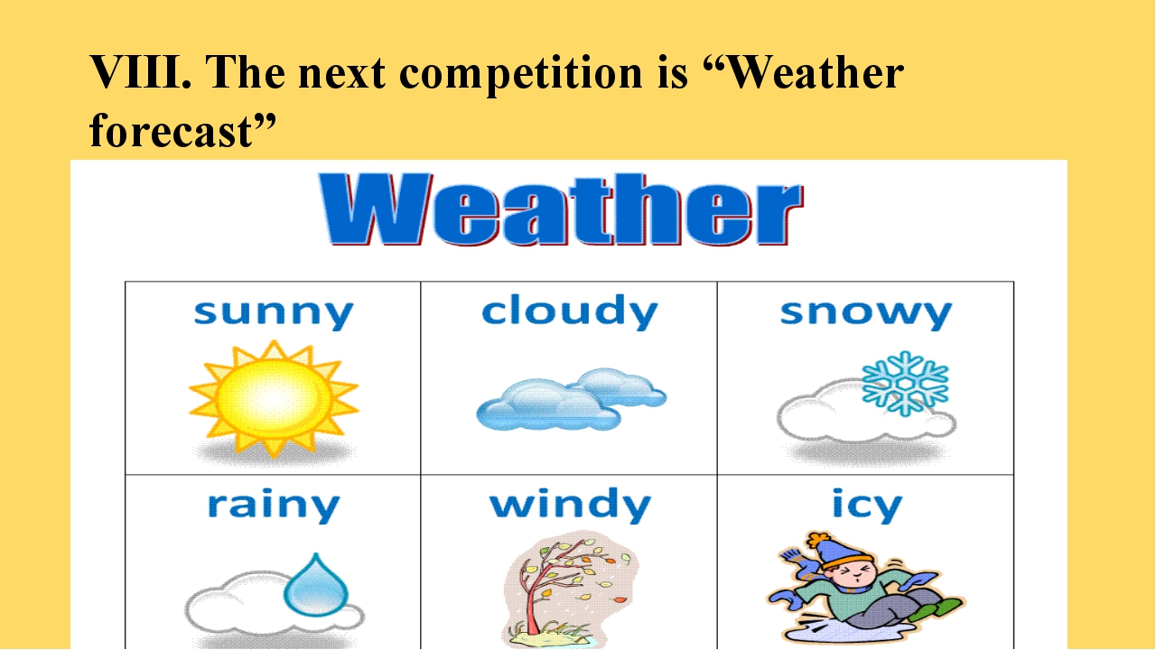 Проект по английскому на тему weather forecast