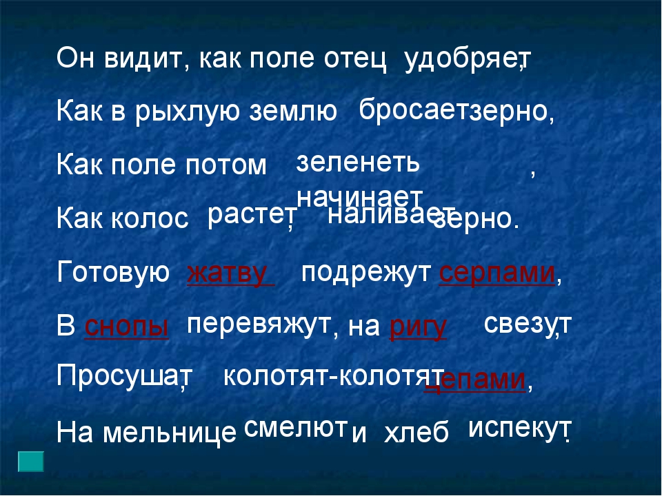 Картинка где все знакомо но непонятно