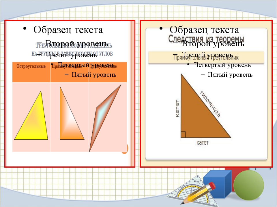 Проект по геометрии 7 класс на тему сумма углов треугольника