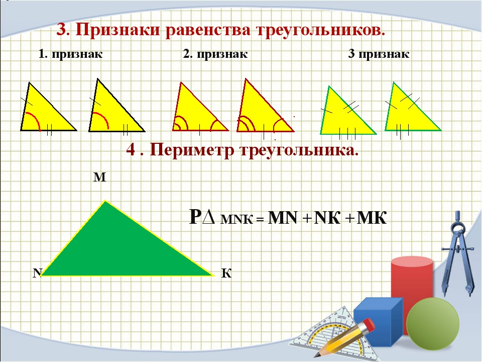 Какие 2 признака. Равенство периметров треугольников. Сколько вершин у треугольника. Треугольник м1м2м3. Обобщающая работа по теме первый признак треугольника.