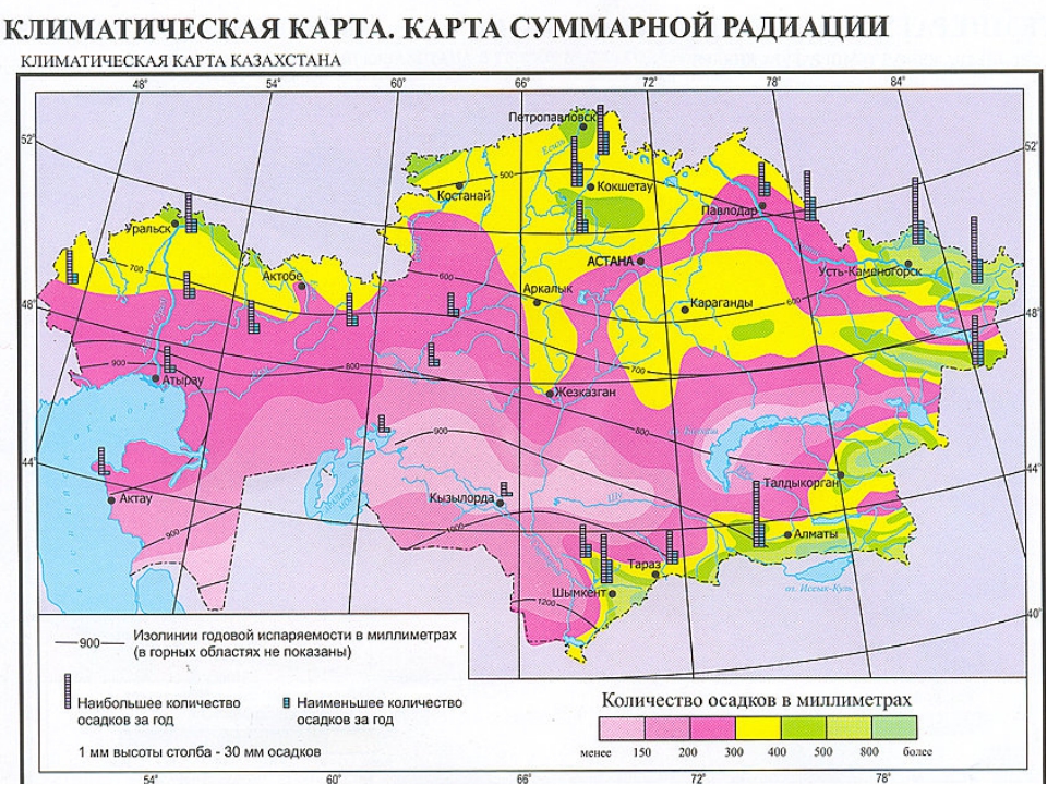 Климатическая карта казахстана