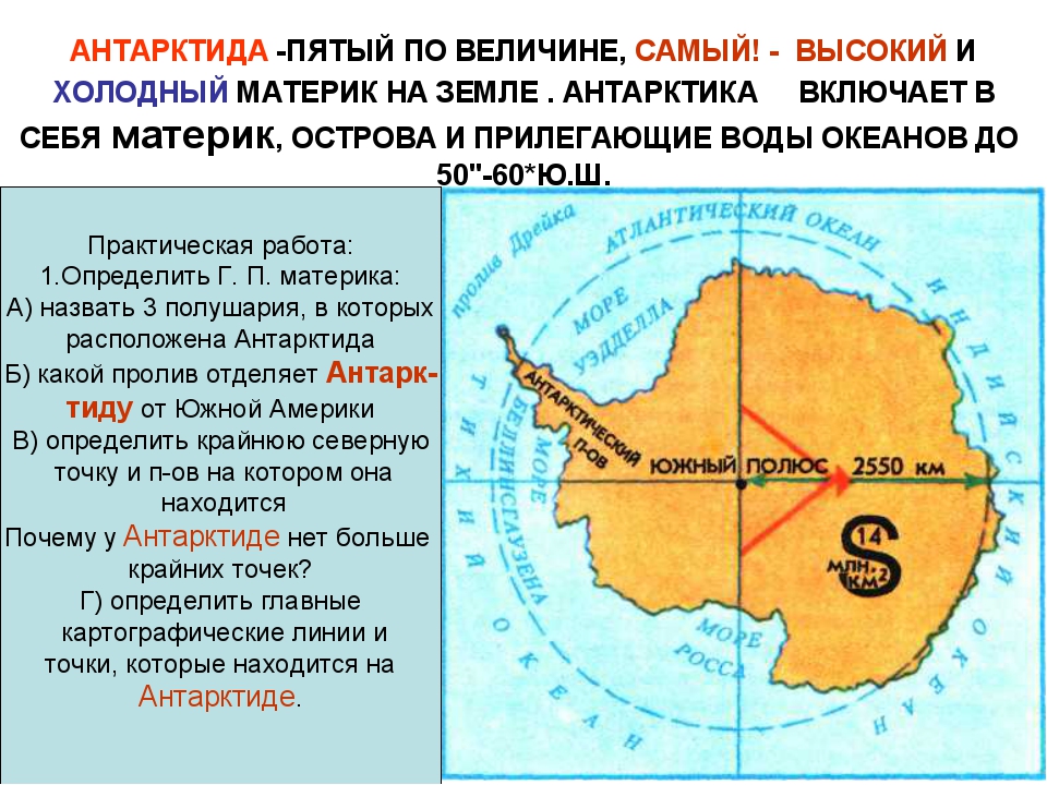 Крайняя точка антарктиды на карте. Протяженность материка Антарктида. Протяженность Антарктиды с севера на Юг. Протяженность Антарктиды с севера на Юг и с Запада на Восток. Протяженность Антарктиды с Запада на Восток в градусах.