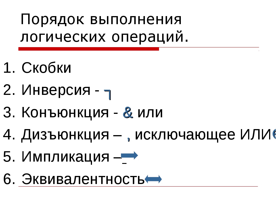 Неревматические кардиты патогенез. Классификация неревматических кардитов у детей. Фаза относительной компенсации. Механизм неревматических кардитов.