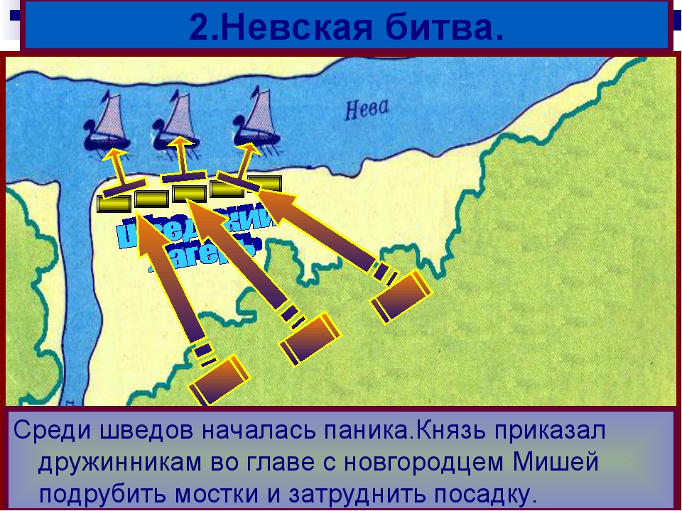 План ответа на вопрос борьба руси с западными завоевателями