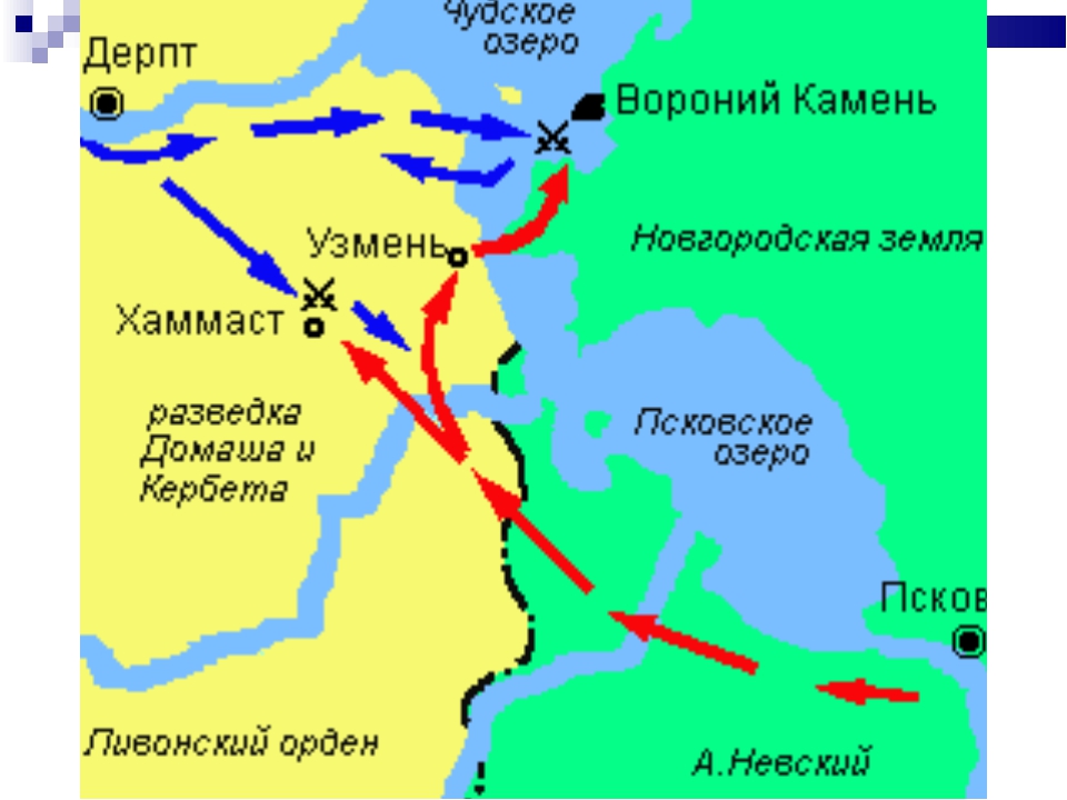 Направления походов шведов на новгородскую землю