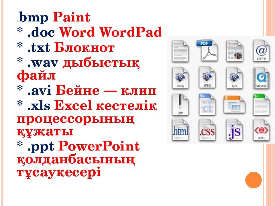 Word wordpad блокнот paint это