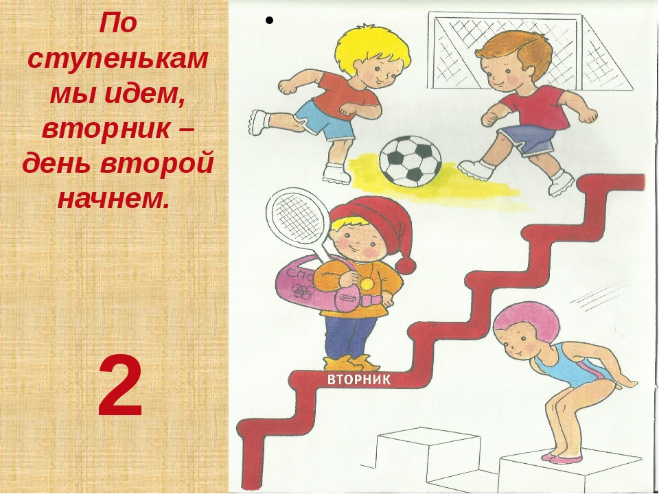 Открытый урок по математике 1 класс фгос школа россии с презентацией 1 четверть