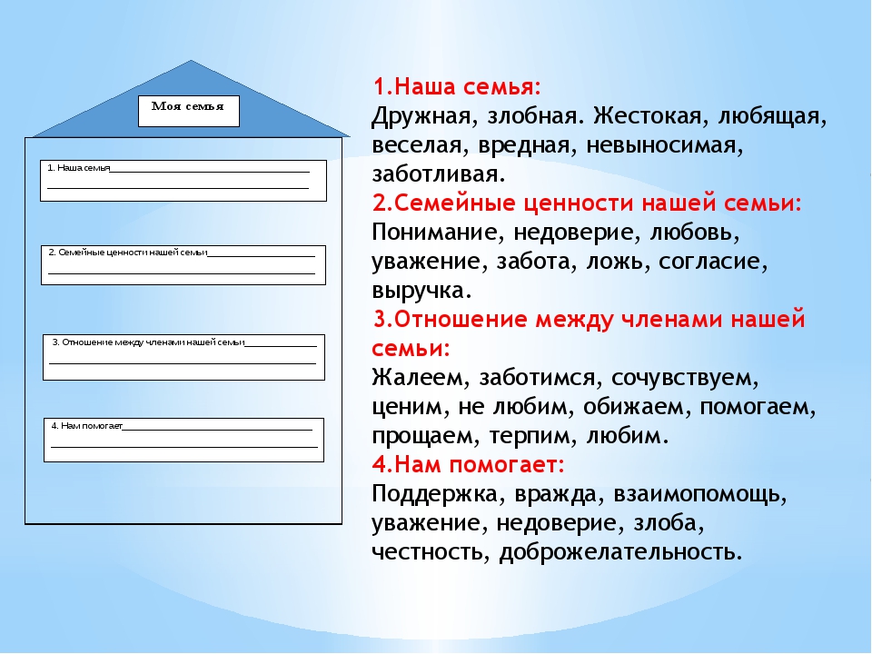 Православные ценности в современном мире презентация