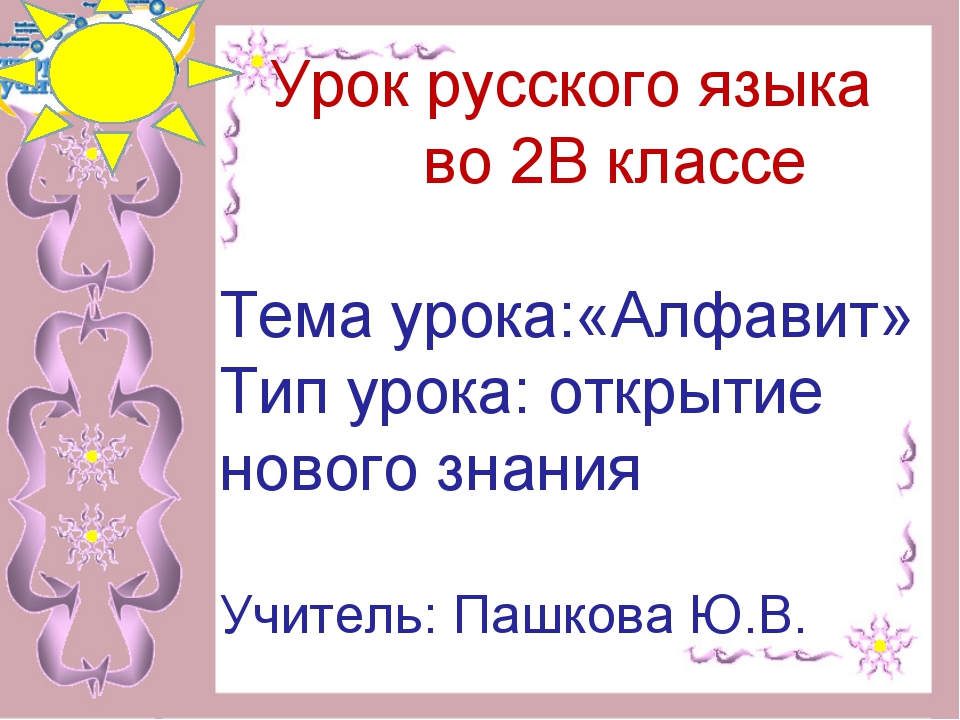 Обобщение знаний об алфавите 2 класс презентация