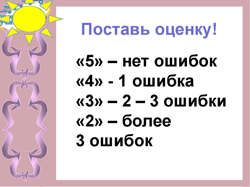 Обобщение знаний об алфавите 2 класс презентация