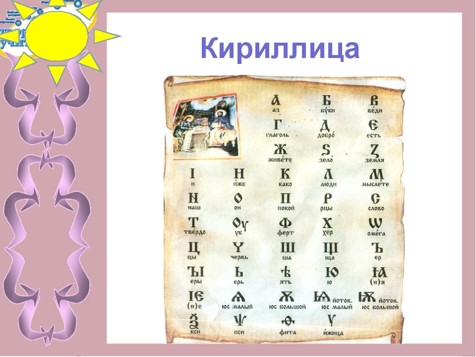 Что общего между азбукой и алфавитом. Свиток с буквами кириллицы. Кириллица 1 класс. Кириллица живете. Алфавит и Азбука разница.