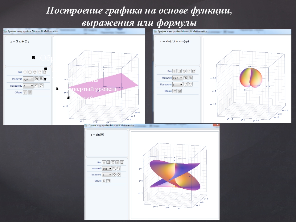 Опишите способы создания графических объектов в ms word