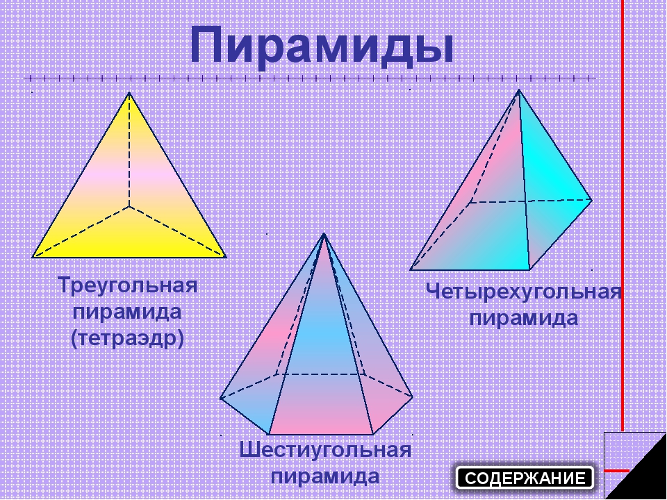 Пирамида это многогранник