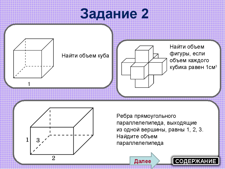 Какой из кубиков равного объема представленных на рисунке имеет наименьшую плотность