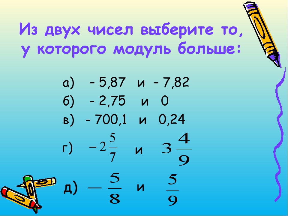 Найти модули чисел 3. Наибольший модуль. Из данных чисел выберите то которое имеет наибольший модуль. Выберите число с наибольшим модулем -3/5 -2/3 -1/2 1/3.