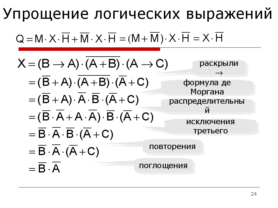 Основные законы алгебры логики презентация