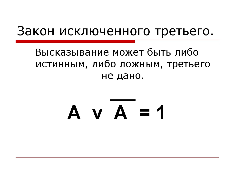 Законы алгебры логики презентация