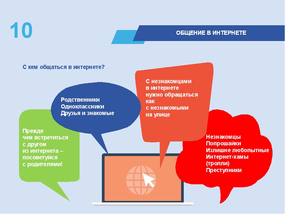 Презентация по информатике 9 класс