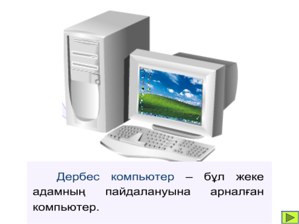 Как можно применить компьютер в твоей будущей профессиональной деятельности