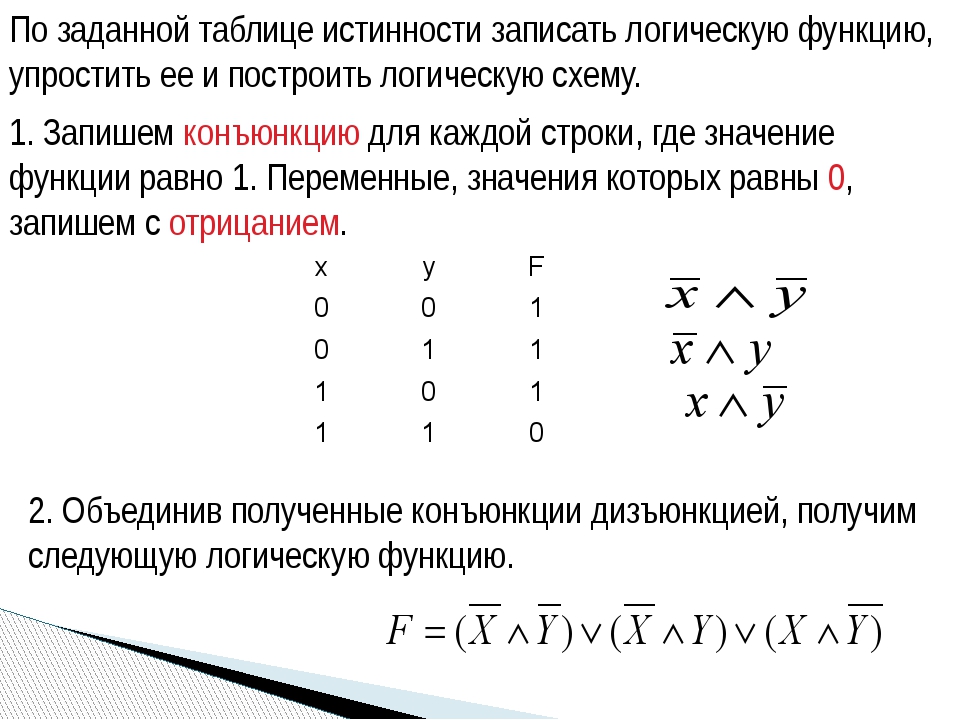 Почему невозможно бесконечно увеличивать скорость элементов компьютера