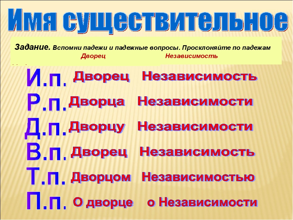 Газель просклонять по падежам