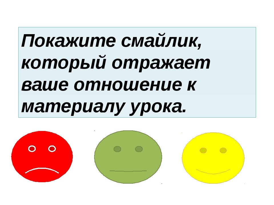 Смайлики в сообщениях история особенности использования проект