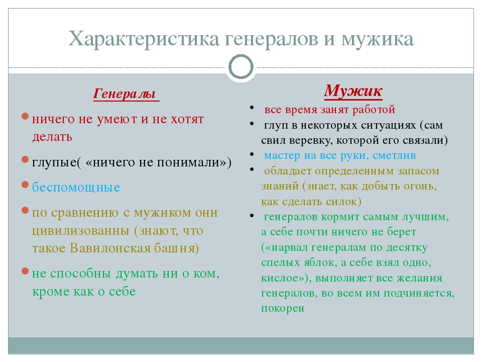 Чем отличие портрет мужика от изображения генералов приведите примеры