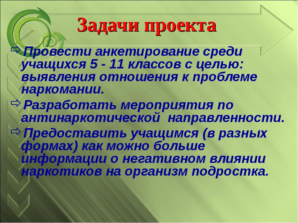 Проект на тему благотворительные мероприятия которые могут провести учащиеся вашего класса