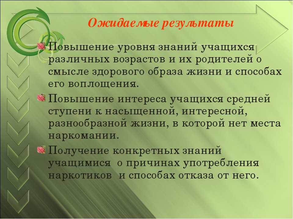 Подготовьте проект символы нации выясните когда они появились и как в них отражаются особенности