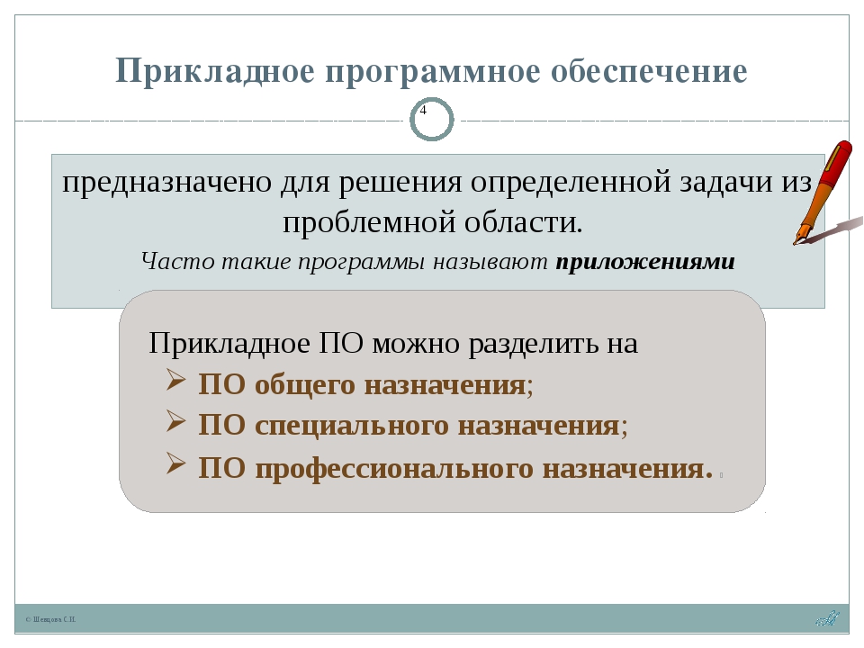 Виды прикладного программного обеспечения презентация