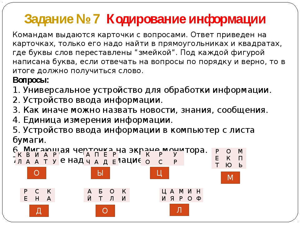 Карта кодирования информации