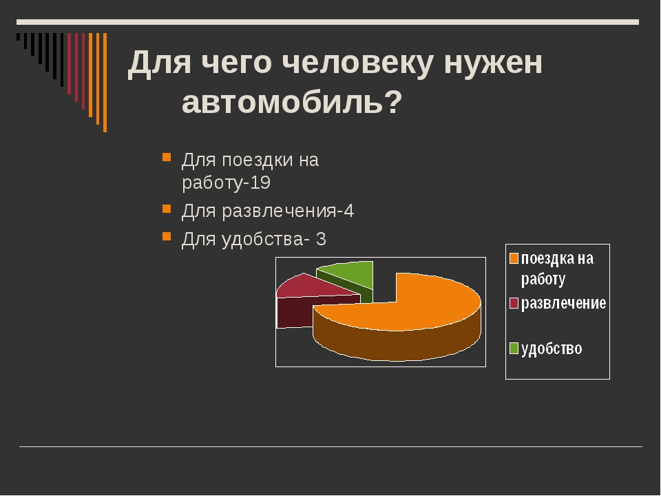 Вопросы по автомобильной тематике