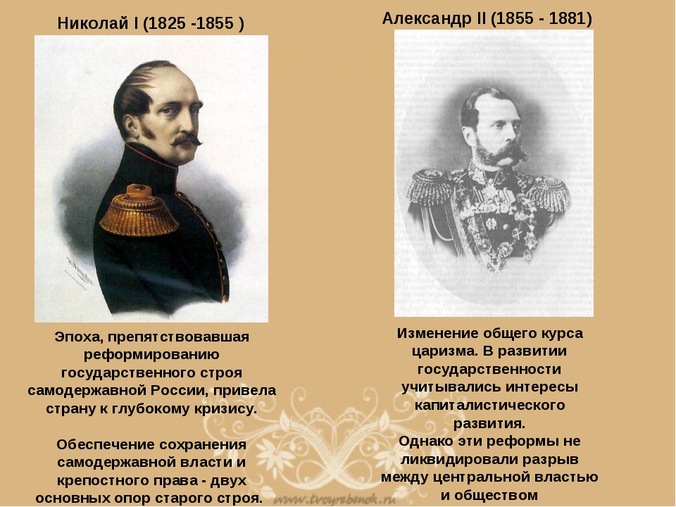Николай i (1825 – 1855). Реформы реформы николая 1. 1825 1855. 1825 1855. Николай 1 1825.
