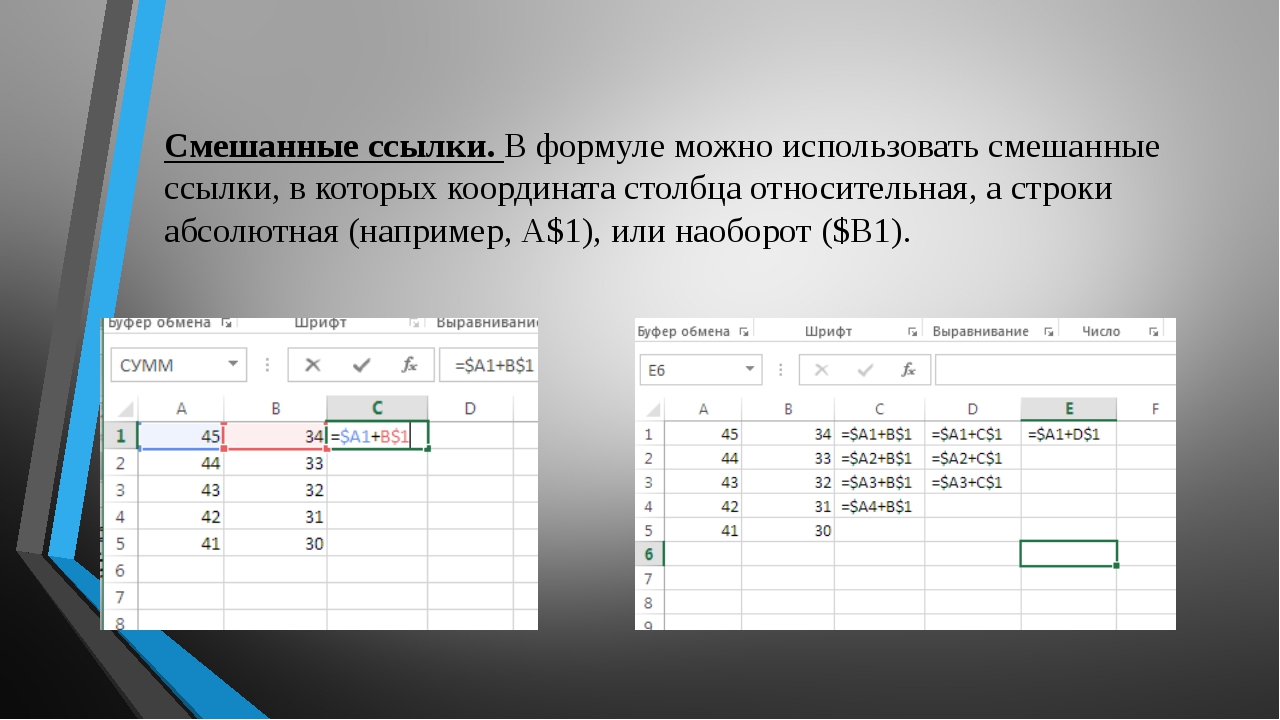 6 электронная таблица. Смешанная ссылка в excel это. Смешанные ссылки в excel. Абсолютная ссылка в excel.